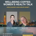 Wellbeing Coffee: Women’s Health Talk