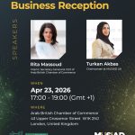 1 Day to Go | MÜSİAD UK – ABCC High-Level Networking Event